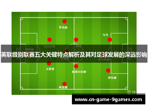 英联级别联赛五大关键特点解析及其对足球发展的深远影响