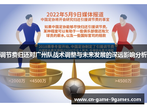 调节费归还对广州队战术调整与未来发展的深远影响分析 调节费归还对广州队战术调整与未来发展的深远影响分析