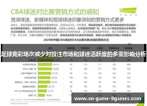 足球竞彩场次减少对投注市场和球迷活跃度的多重影响分析