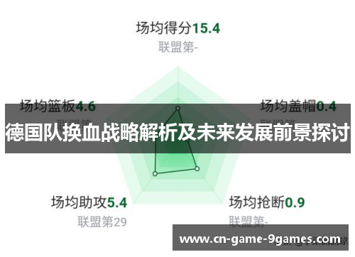 德国队换血战略解析及未来发展前景探讨 德国队换血战略解析及未来发展前景探讨