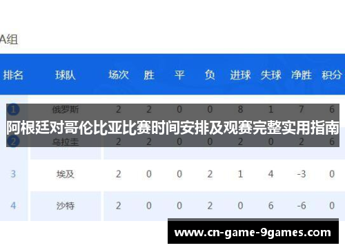 阿根廷对哥伦比亚比赛时间安排及观赛完整实用指南