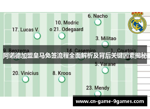阿诺德加盟皇马免签流程全面解析及背后关键因素揭秘