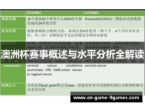 澳洲杯赛事概述与水平分析全解读