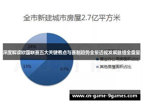 深度解读欧国联赛五大关键看点与赛制趋势全景透视发展脉络全盘呈