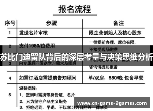 苏比门迪留队背后的深层考量与决策思维分析