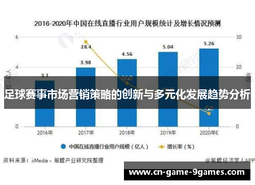 足球赛事市场营销策略的创新与多元化发展趋势分析