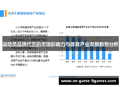 运动员品牌代言的市场影响力与体育产业发展趋势分析