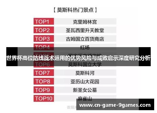 世界杯高位防线战术运用的优势风险与成败启示深度研究分析